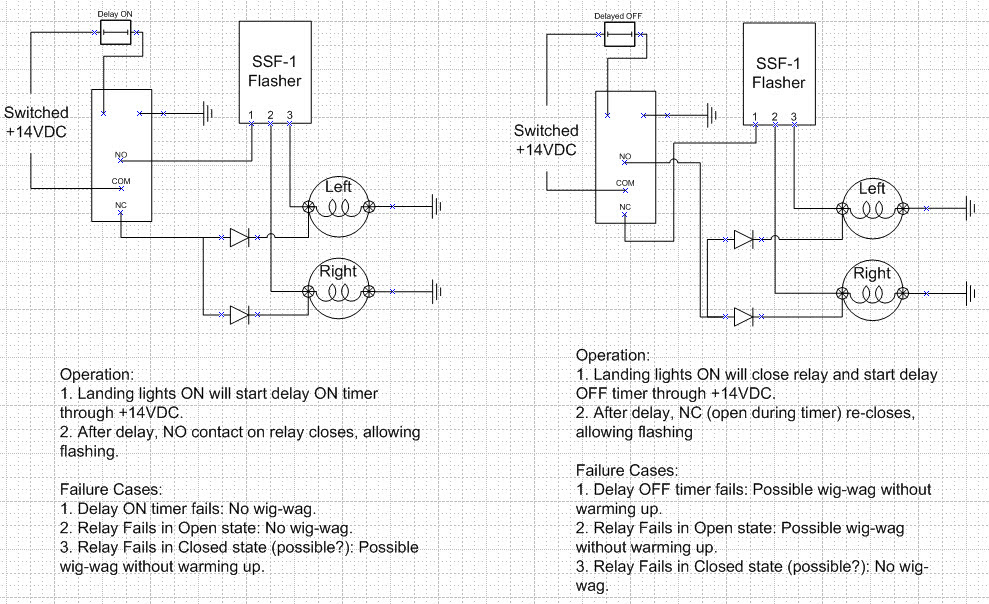 Wig Wag Wiring Diagram - Complete Wiring Schemas