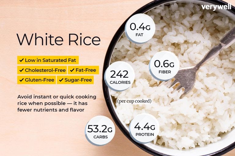 Cup Of Brown Rice Nutrition Facts - Nutrition Pics