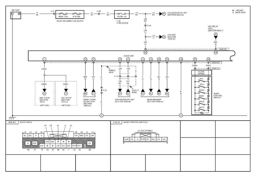 Diagram 2005 International 9400 Wiring Diagram Full Version Hd Quality Wiring Diagram Mediagramindia Portoturisticodilovere It
