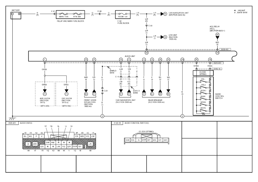 International 9400i Ac Wiring Diagram