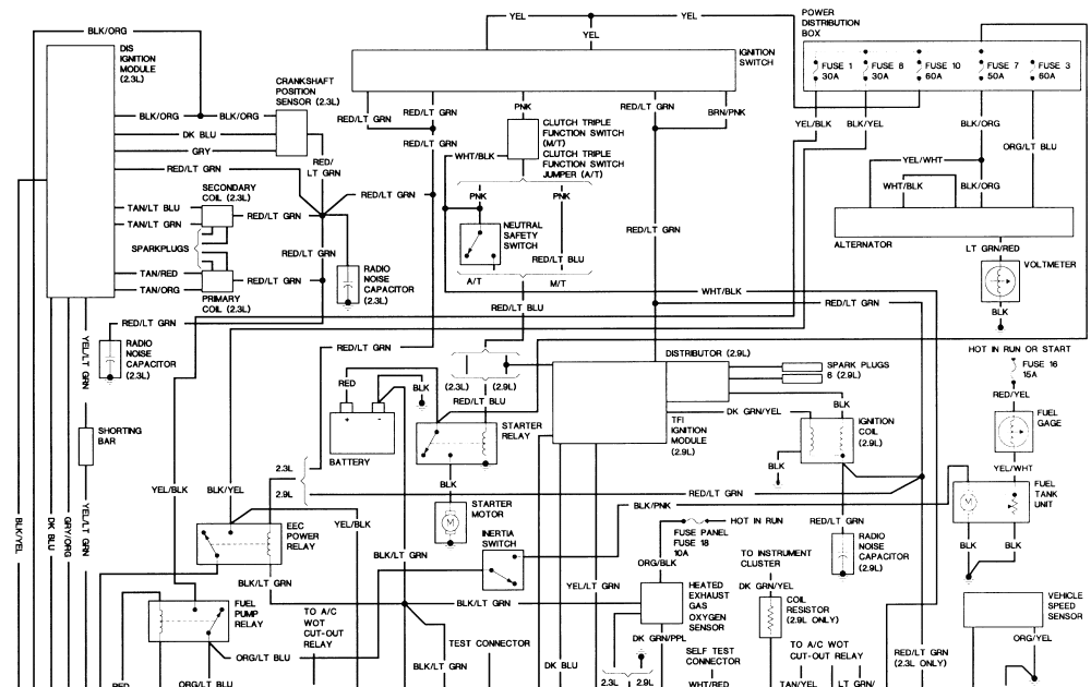 1989 Ford F150 Starter Wiring Diagram - PERANTAUSEPILODGE