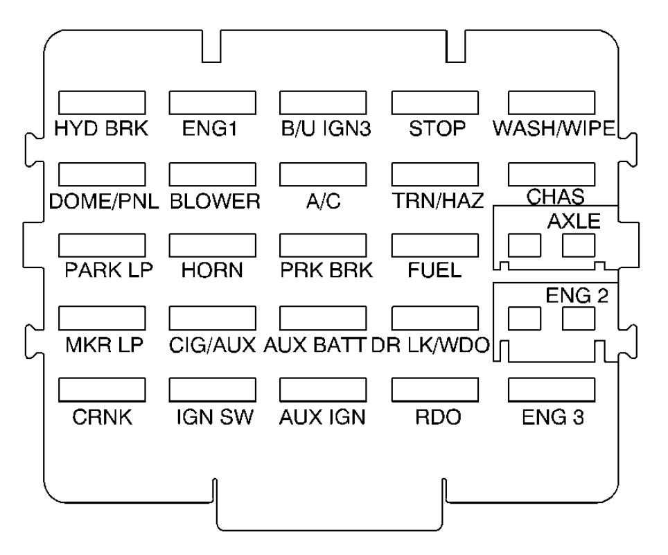 2001 Chevrolet Express Van 3500 Fuse Box | schematic and wiring diagram