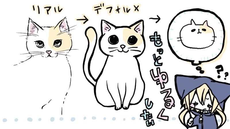 √ かわいい 猫 イラスト 書き方 803709猫 イラスト 可愛い 書き方 Jpdiamukpictrfft