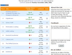 PubSub_28Nov05