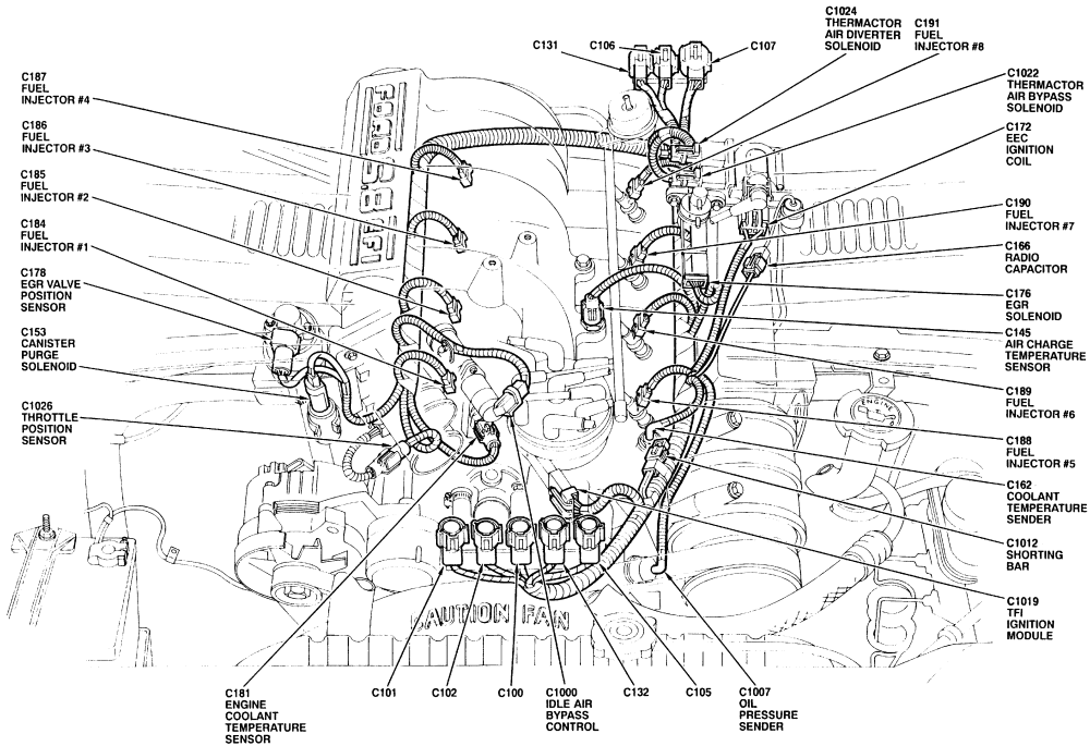 33 1991 Ford F150 Starter Solenoid Wiring Diagram - Wiring Diagram Database