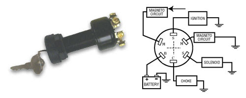 5 Pole Ignition Switch Wiring Diagram