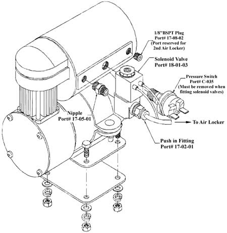 Arb Air Locker Wiring Diagram - BUSANABASEYYA