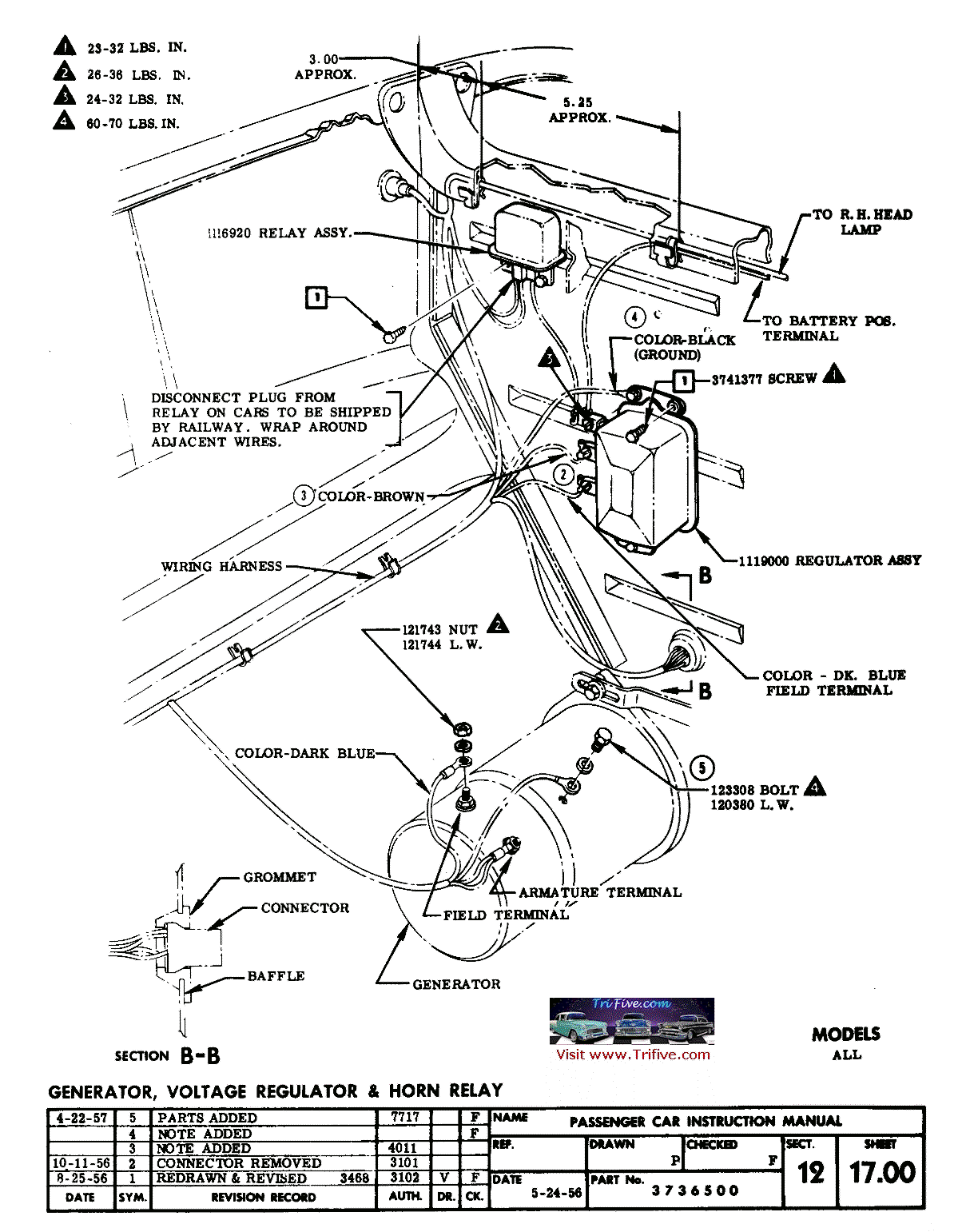 1956 Ford Wiring Harnes - Fuse & Wiring Diagram