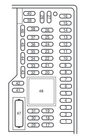 Fuse Box On 2008 Prius