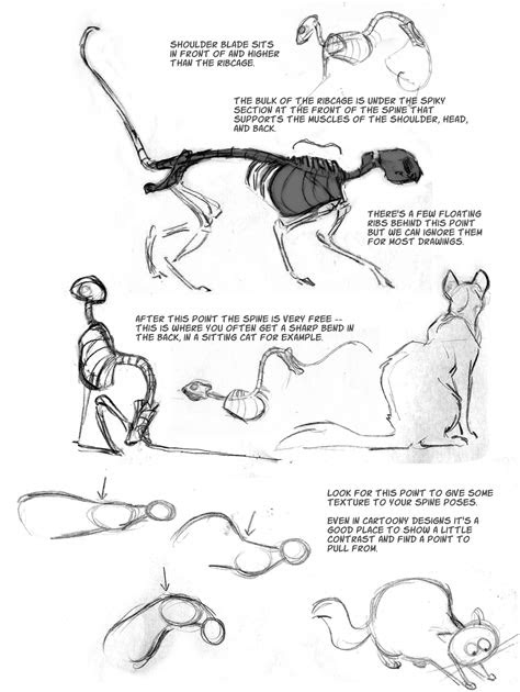 Anime Floating Poses