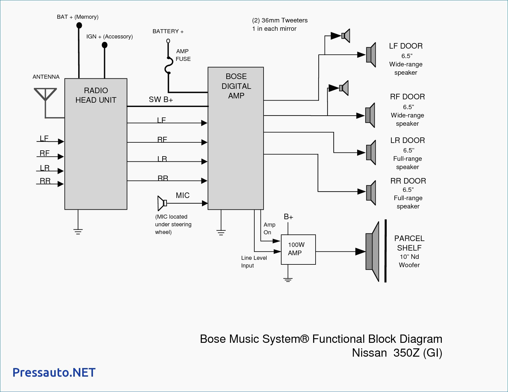 27 G35 Bose Amp Wiring Diagram - Wiring Database 2020