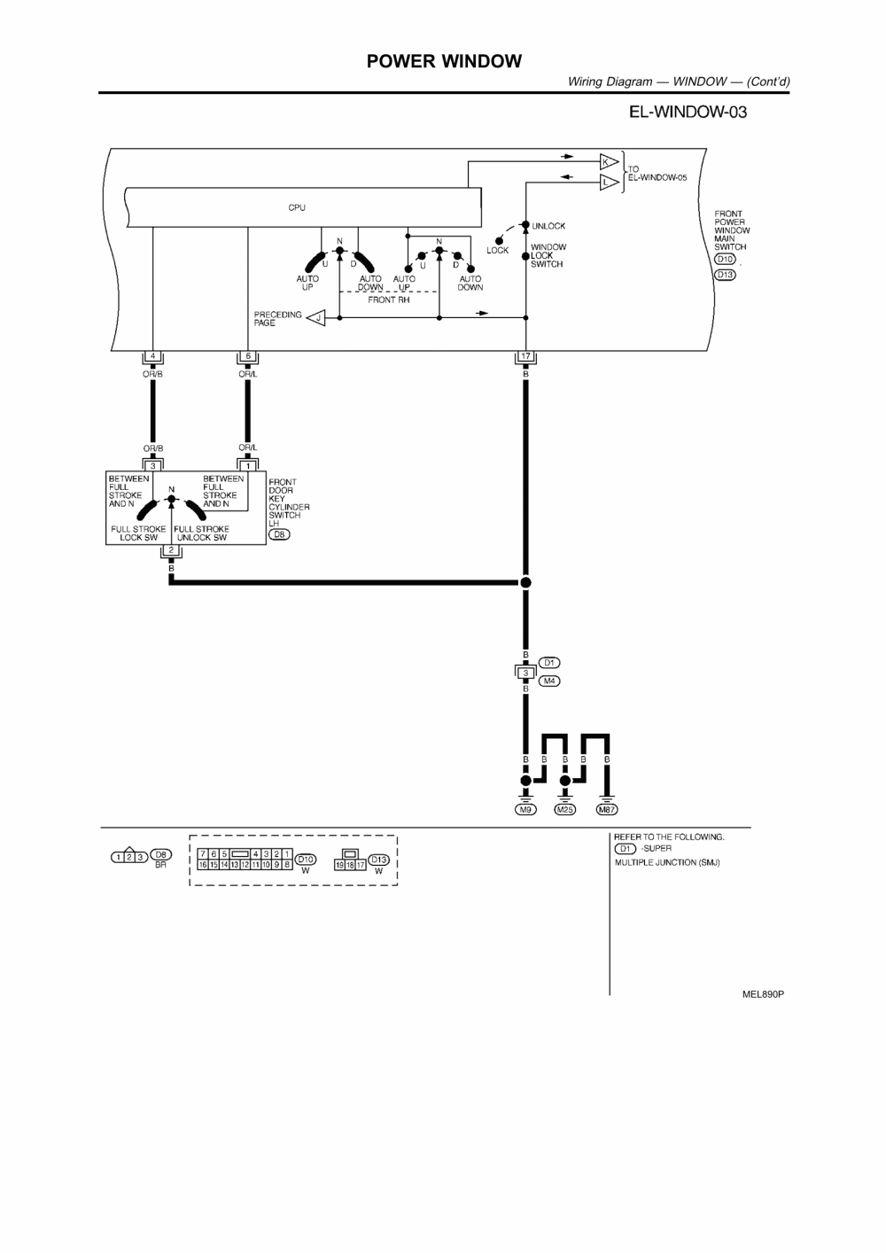 2003 Maxima Window Wiring Diagrams - diagram waterfall