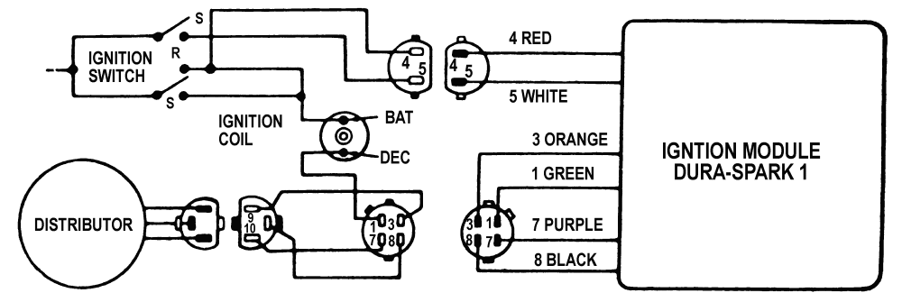 Ignition Control Module Wiring Diagram