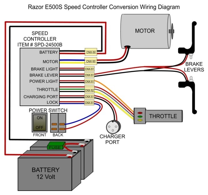 Razor Electric Scooter Wiring Diagram / Razor E300 Scooter Battery