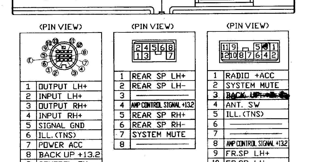 2011 Malibu Radio Wiring Diagram - GRAMWIR