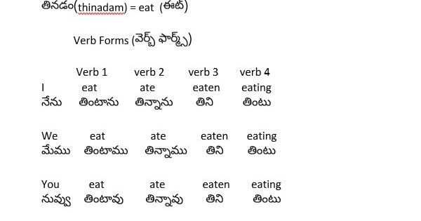 no one meaning in telugu