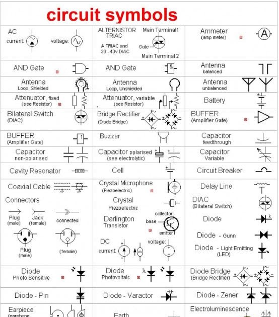 Bs Wiring Diagram Symbols | schematic and wiring diagram