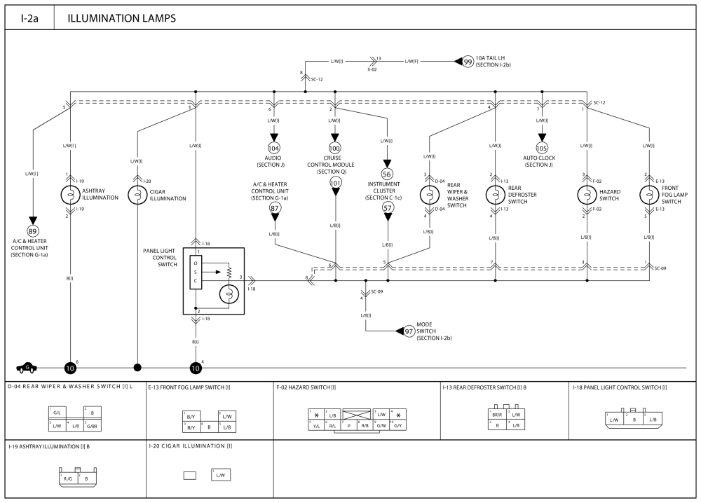 Wiring Diagram Pdf  2002 Kia Optima Alternator To Battery