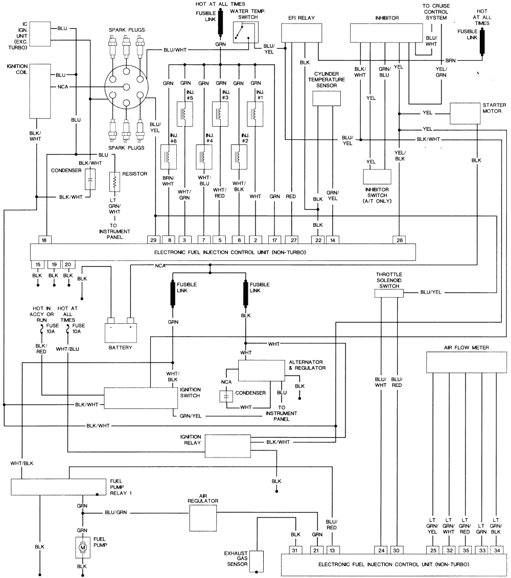 300Zx Wiring Diagram from lh5.googleusercontent.com