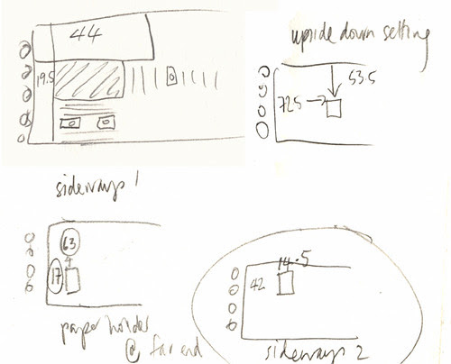 placement sketches