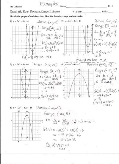 30 Transformations Of Functions Worksheet With Answers - Worksheet