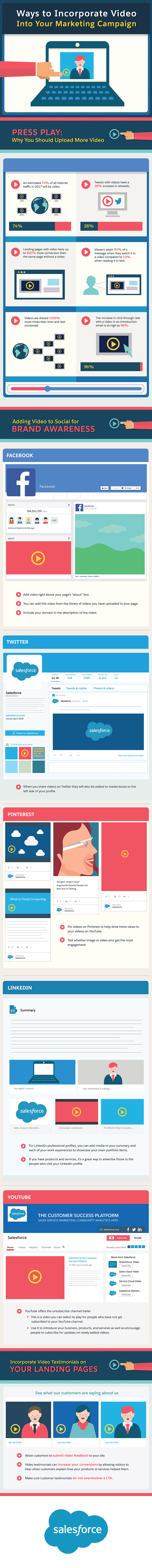 7 Ways to Incorporate Video Into Your Marketing Campaign - #infographic Facebook, Twitter, YouTube, Pinterest, LinkedIn: How to Integrate Video Into Your Social Media Marketing Campaign - #infographic