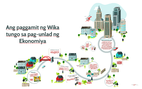 Poster Tungkol Sa Ekonomiya Ng Pilipinas / Likas Na Yaman Worksheet For
