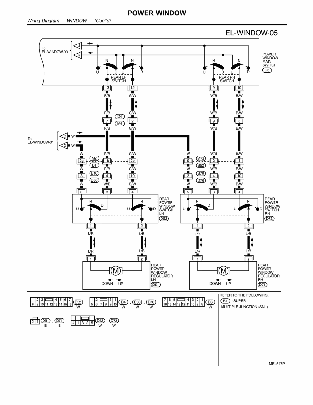 investigaciones metabolicas: [Download 26+] Wiring Diagram Ac Timor Sohc