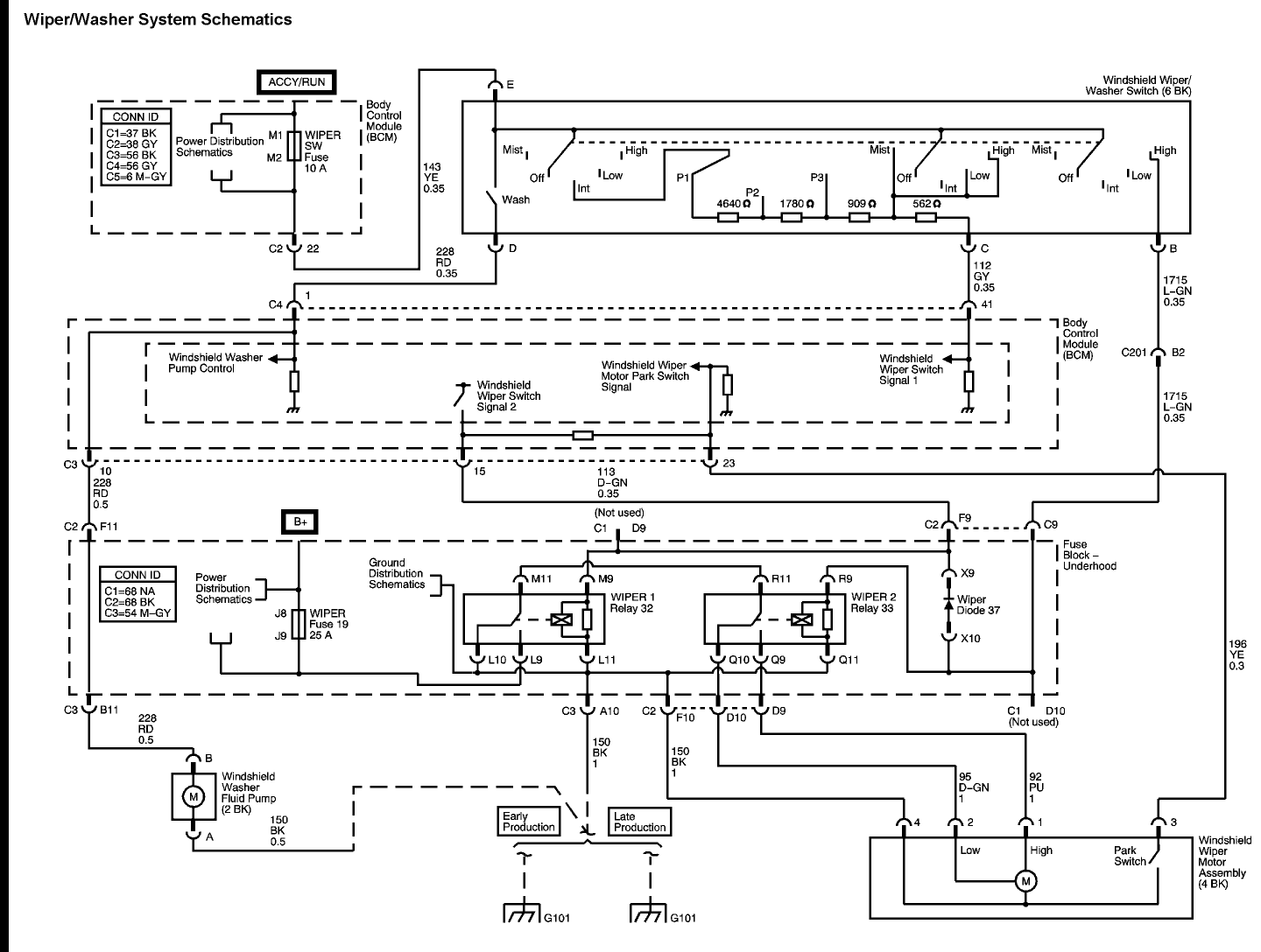 2003 Saturn L300 Fuse Box Diagram - Cars Wiring Diagram