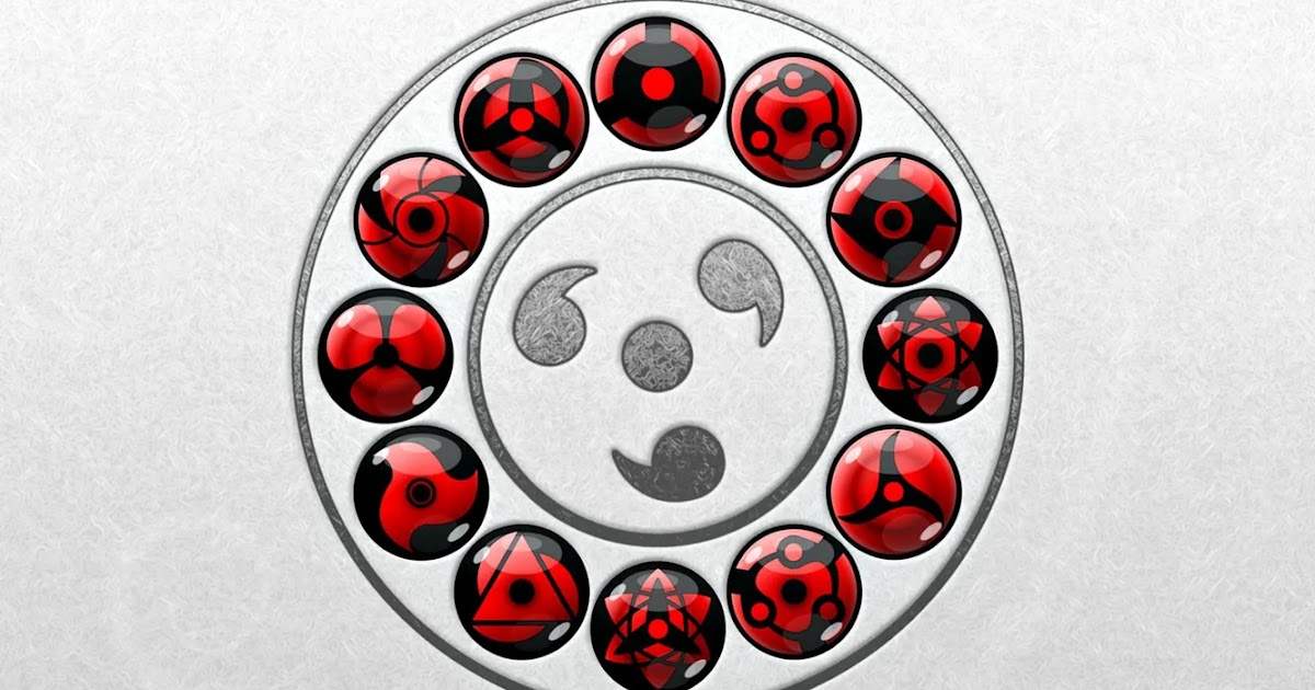 Uchiha Clan: Naruto Shippuden All Sharingan Eyes