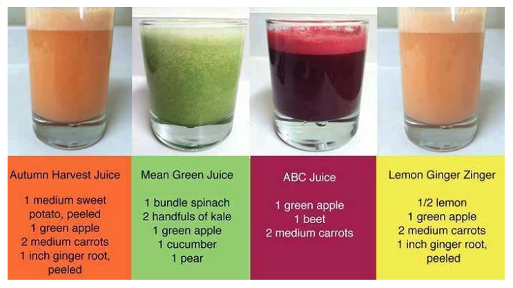 Abc Juice Advantages And Disadvantages Health Benefits