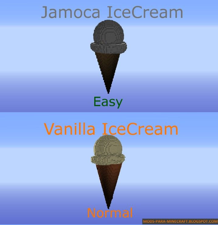 Ice Cream Survival Mapa para Minecraft 1.7.4  Mods para Minecraft en Español