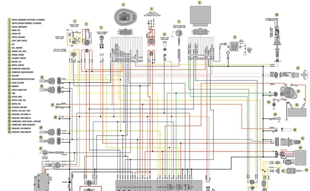 2001 Dodge Dakota Fuel Pump Wiring Diagram - Wiring Schema
