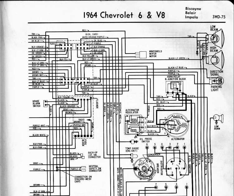 1964 Impala Wiring Diagram - Wiring Schema