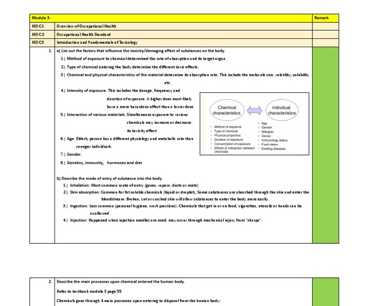 Contoh Soalan Exam Sho Paper 1 - Malacca 0