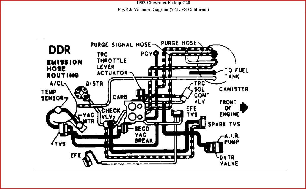 31 1986 Chevy Truck Vacuum Diagram - Wiring Diagram Niche