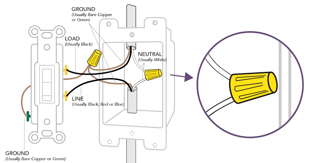 Dimmer Switch Wiring Diagram Yellow - Wiring Diagram