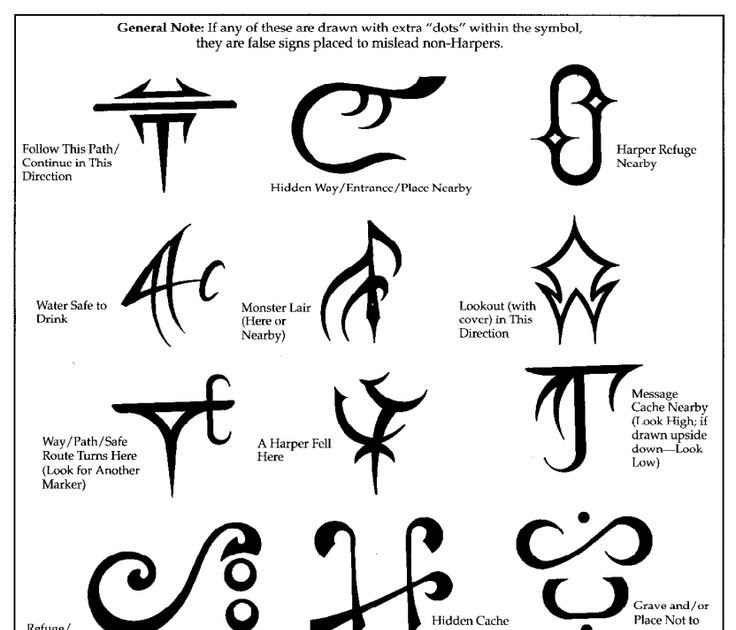 Dwarf Runes Dnd - D&D Davek, Dwarven Runes, & Scripts. (With images ...