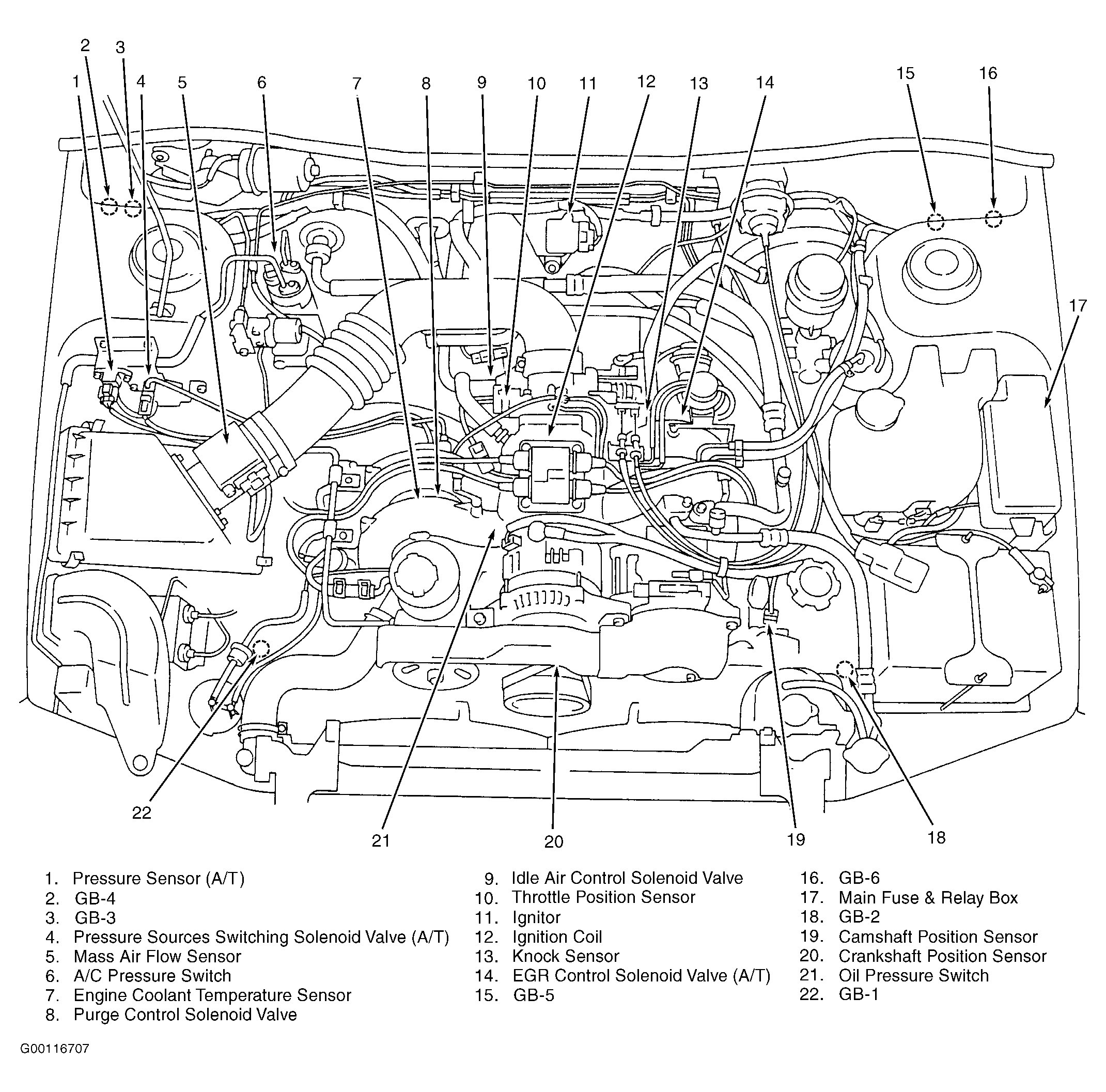 Suzuki Wagon R Engine Diagram
