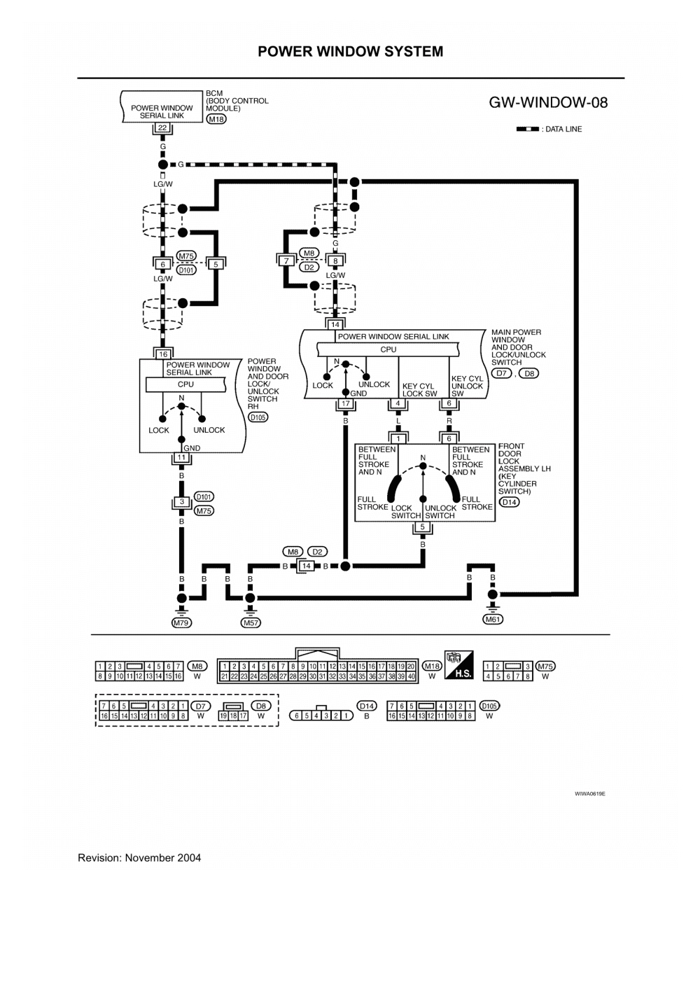 Wiring Schematic For Nissan Armada