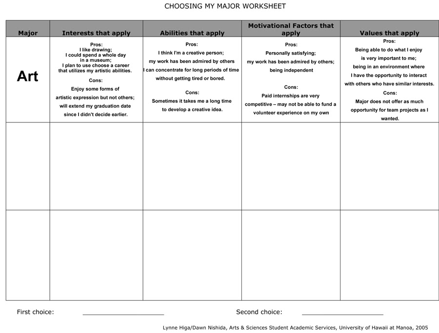 30 Choosing A College Worksheet - Notutahituq Worksheet Information