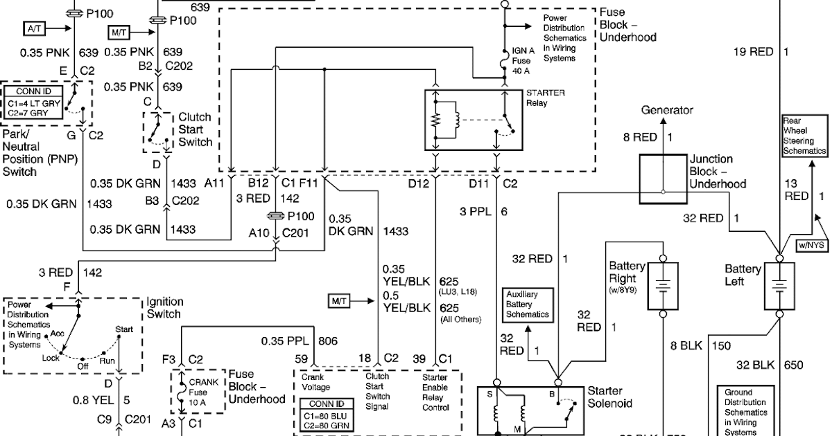 2003 Chevy Cavalier Stereo Wiring Diagram / Diagram Stereo Wiring