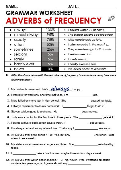 english grammar test with answers pdf free download