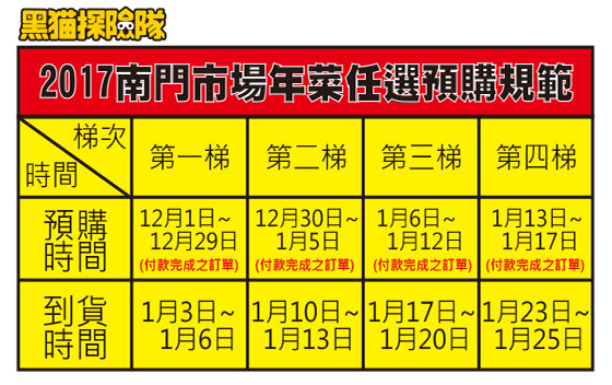 2017/年菜/南門/蘋果日報/評比/得獎/食材/過年/圍爐/大吉大利/吉祥/雞年/金雞/獨家/億長/御坊/家常菜/功夫飯/主食/鍋物/梅干扣肉/左宗棠雞丁/香魚/富貴雙方/京都排骨/酸菜/白肉/老饕/名店/老店/老字號
