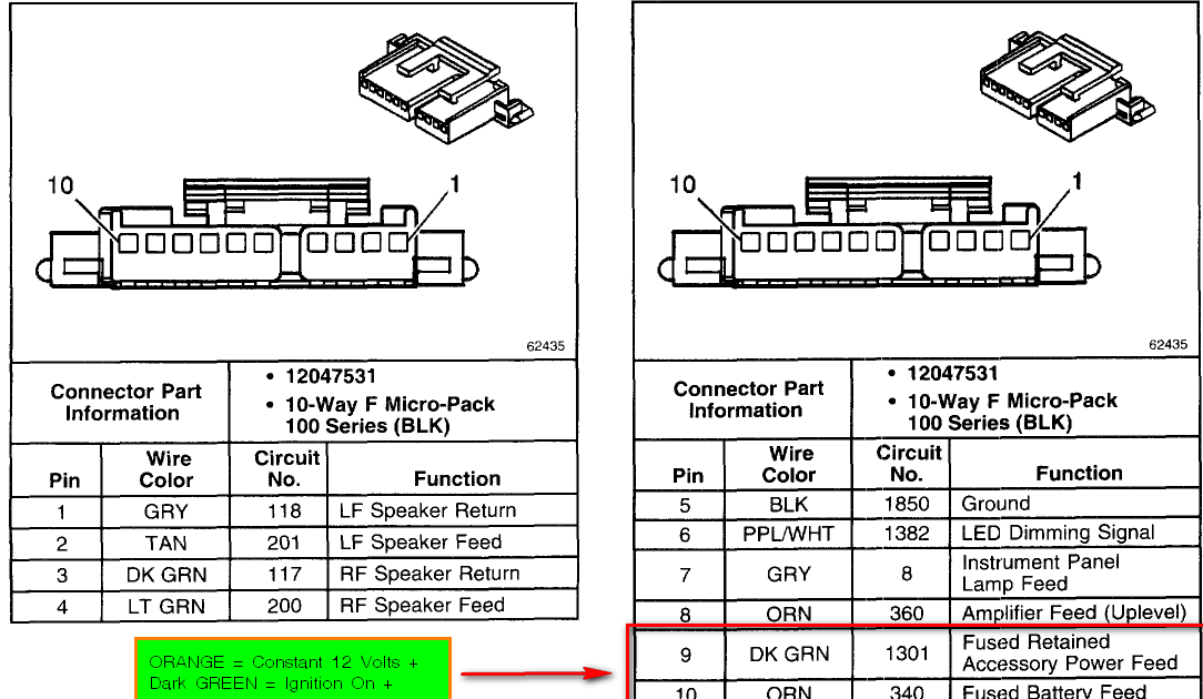 Wiring Diagram: 35 2001 Gmc Sierra Radio Wiring Diagram