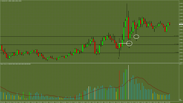 Forex Trading Journal Pdf | Best Forex Ea Quora
