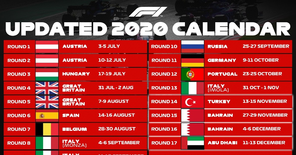 F1 Calendar 2021 Qualifying