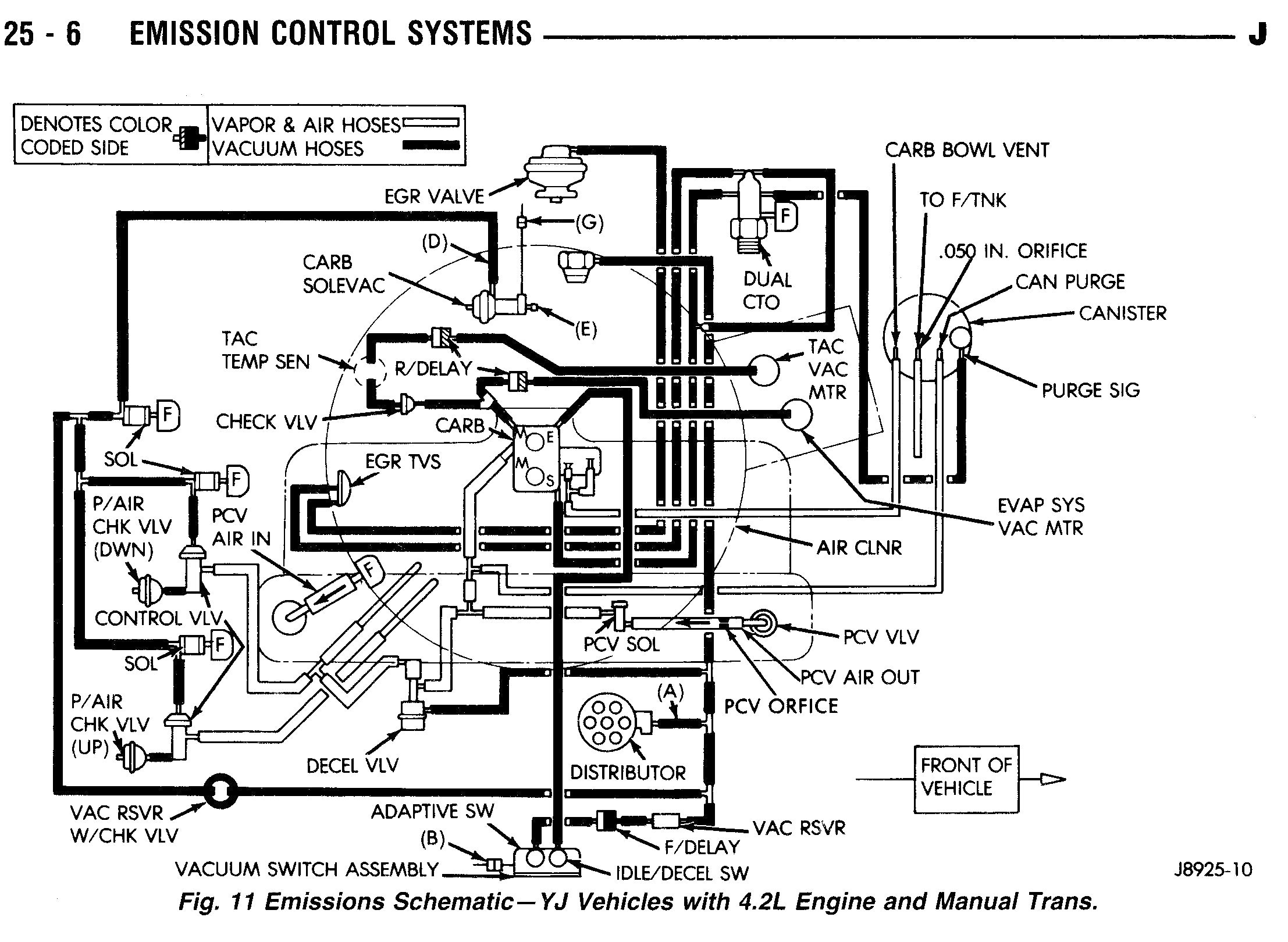 2002 Jeep Liberty Wiring Diagram - Wiring Diagram Schemas