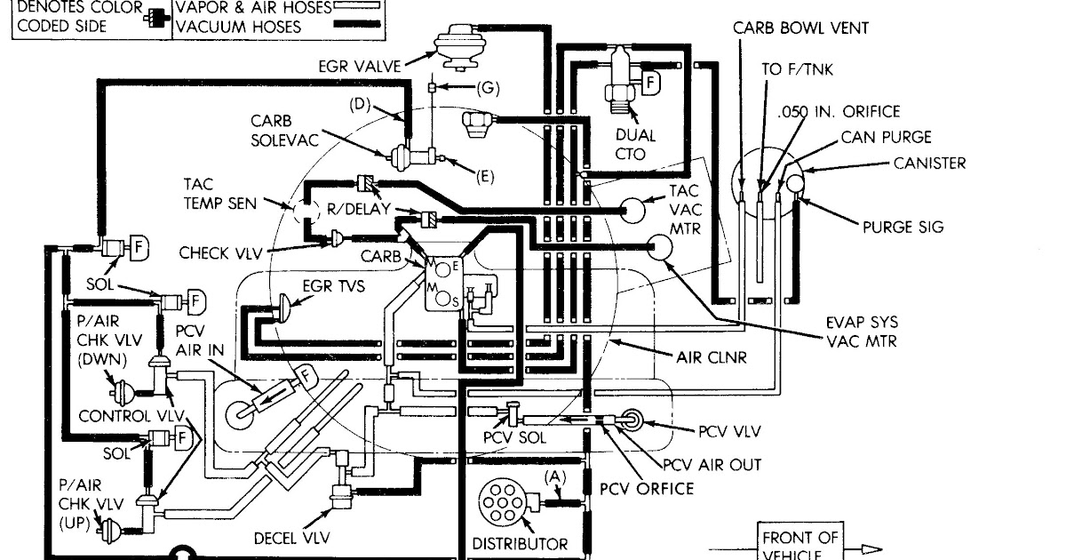 Jeep Liberty Wiring Diagram / I have an "02 jeep liberty, the fan quit