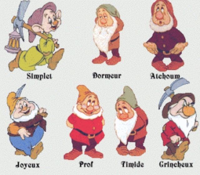 Seven Dwarfs Names List February 2016
